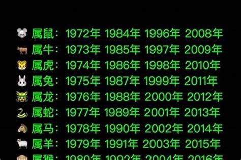 71年次生肖|71年属什么生肖 1971年出生是什么命